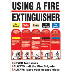 Altro Using a Fire Extinguisher Safety Poster - 420 x 600mm